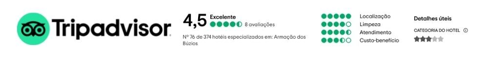 Nota 4,5 no Tripadvisor — Nº 31 de 487 pousadas em Armação dos Búzios
